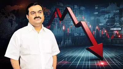 Adani Share Price