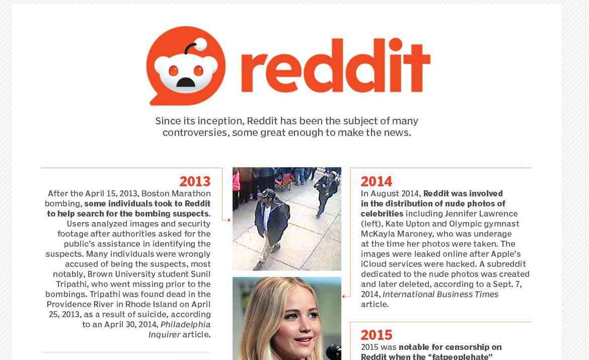 Reddit क्या है और इसका उपयोग मुख्यतः किसलिए किया जाता है?