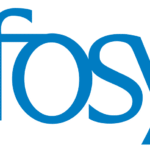 इन्फी शेअर प्राइस (Infy Share Price) आज