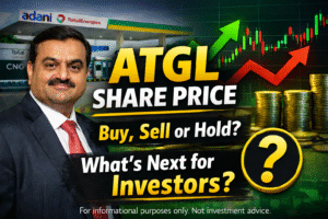 ATGL Share Price
