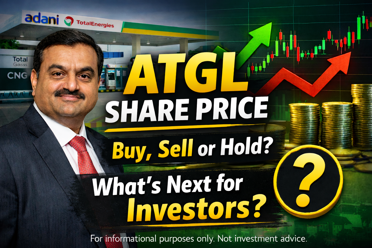 ATGL Share Price